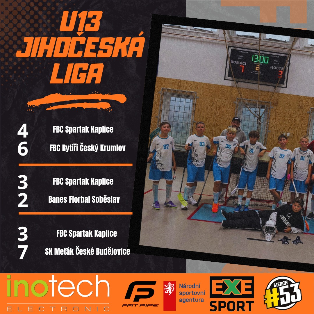 Výsledky mladších žáků v Jihočeské lize