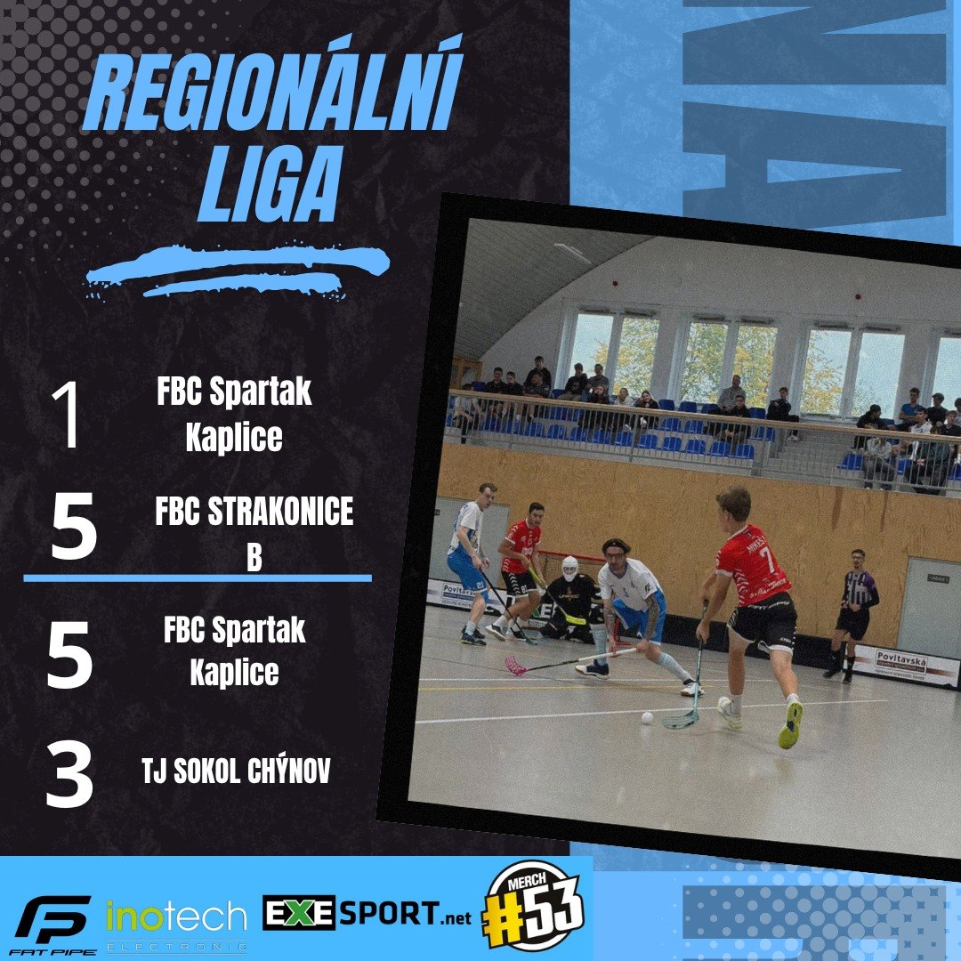 Výsledky Áčka v Regionální lize