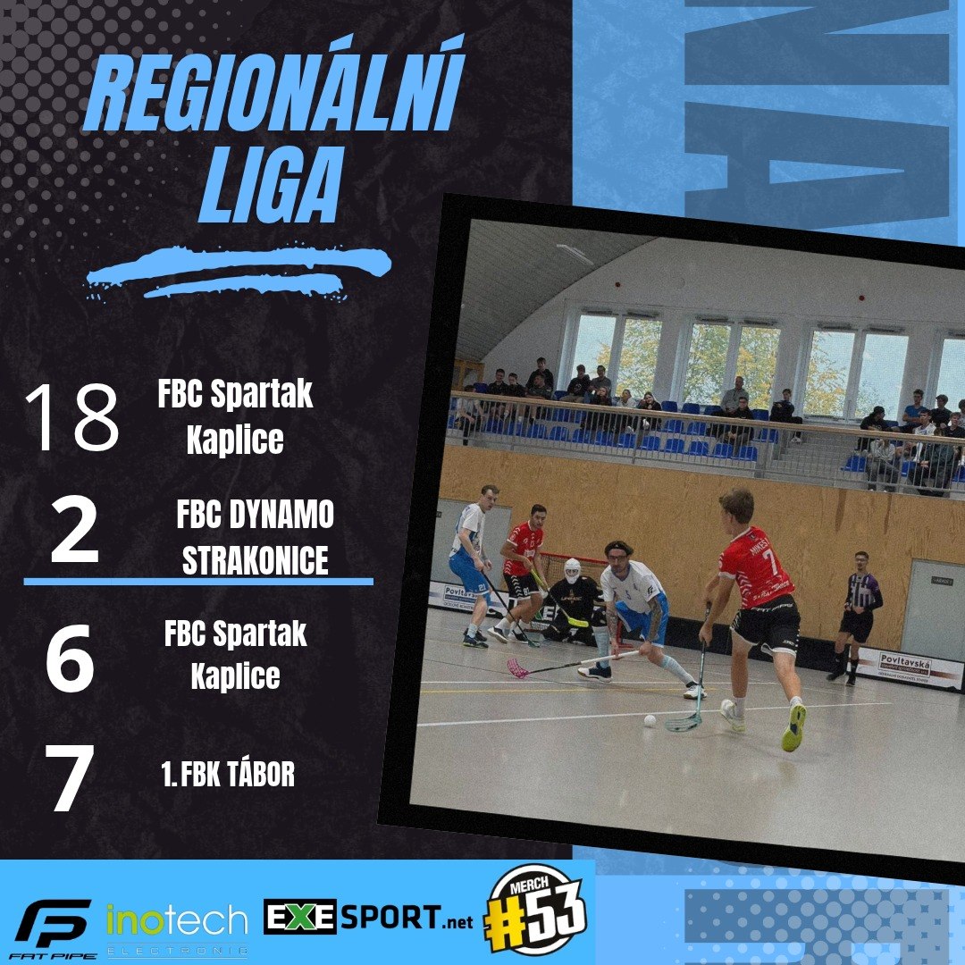 Výsledky Áčka v Regionální lize