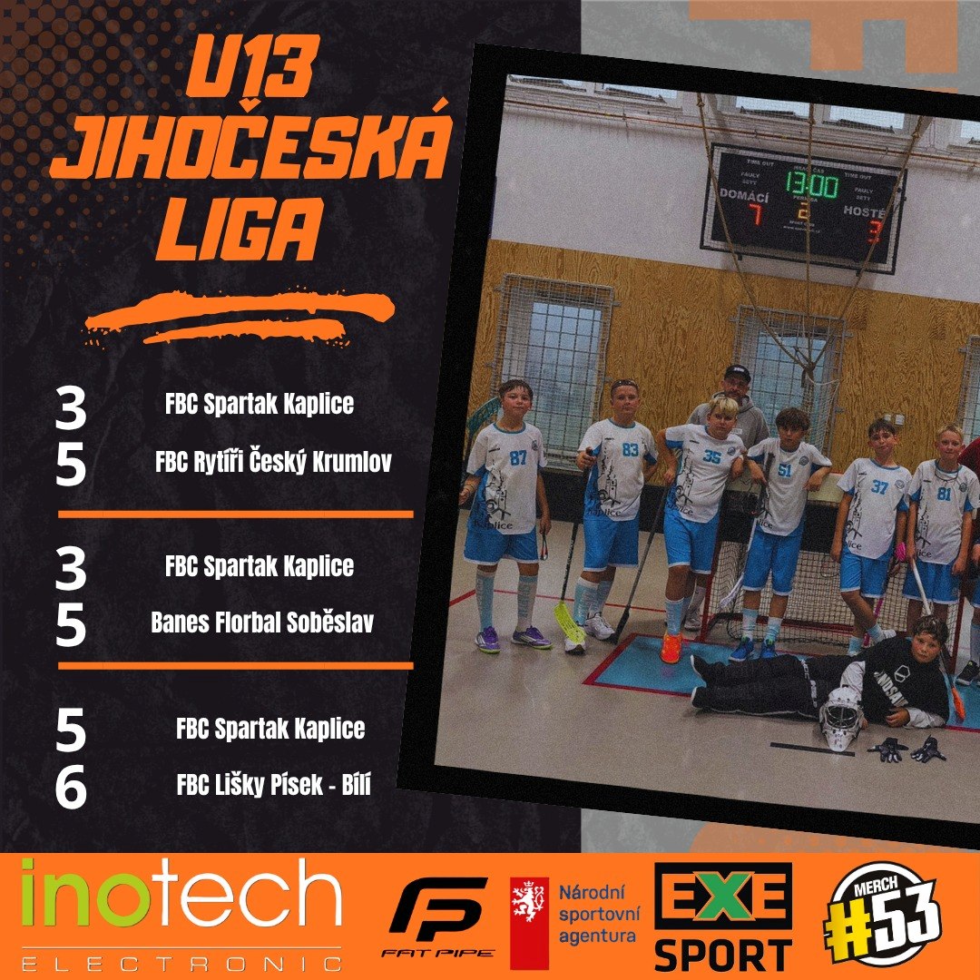 Výsledky mladších žáků v Jihočeské lize