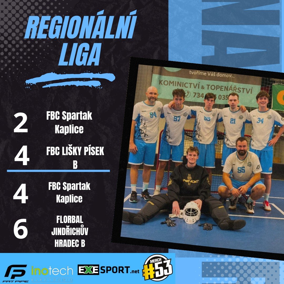 Výsledky Áčka v Regionální lize
